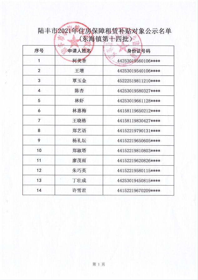 2021的住房保障租賃補(bǔ)貼對象公示（東海14戶）1.png