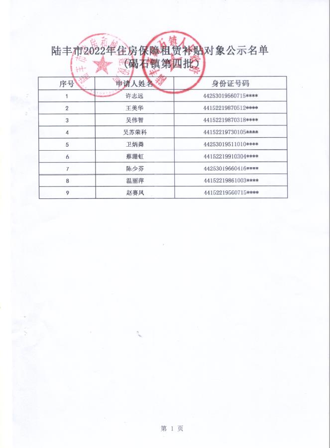 2022年度保障房租賃補(bǔ)貼對象公示（碣石9戶）1.jpg