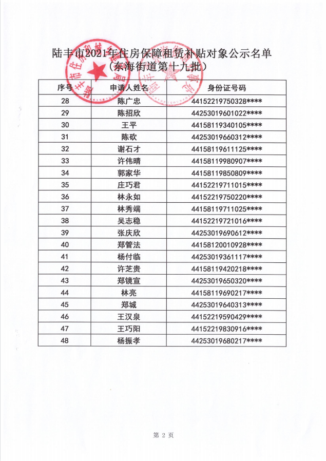 2021年住房保障租賃補貼對象公示（東海）51戶（第十九批）2.png