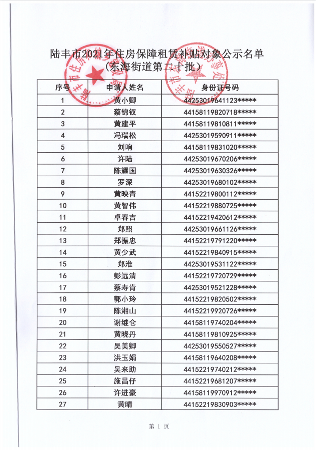 2021年住房保障租賃補貼對象公示（東海第二十批次34戶）1.png