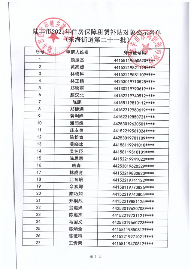 2021的住房保障租賃補貼對象公示（東海第二十一批次）34戶1.png