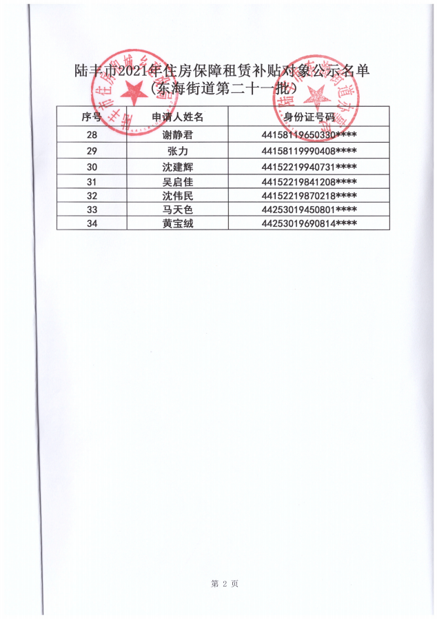 2021的住房保障租賃補(bǔ)貼對(duì)象公示（東海第二十一批次）34戶2.png