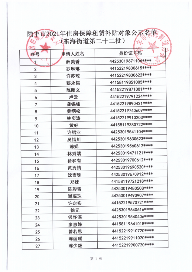 2021年住房保障租賃補(bǔ)貼對象公示（第二十二批次東海）37戶1.png