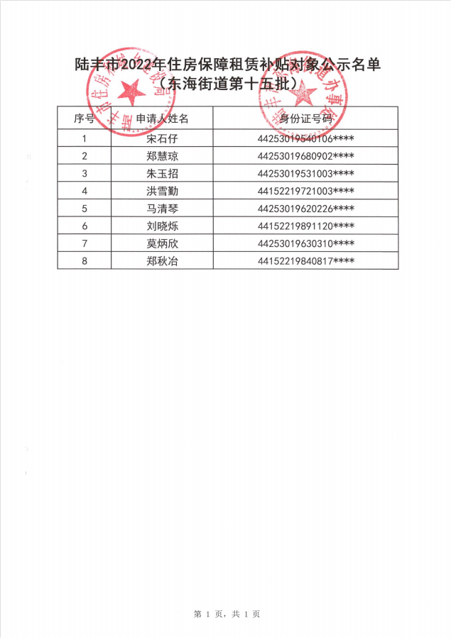 2022年度保障房租賃補(bǔ)貼對(duì)象公示（東海8戶）第十五批1.png