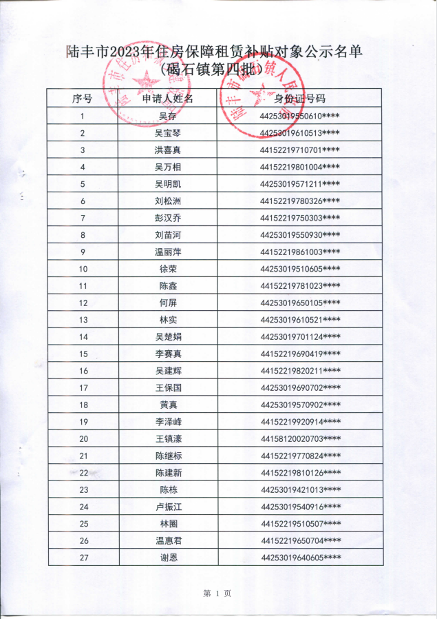 2023年住房保障租賃補(bǔ)貼對(duì)象公示（碣石50戶）第四批2.png