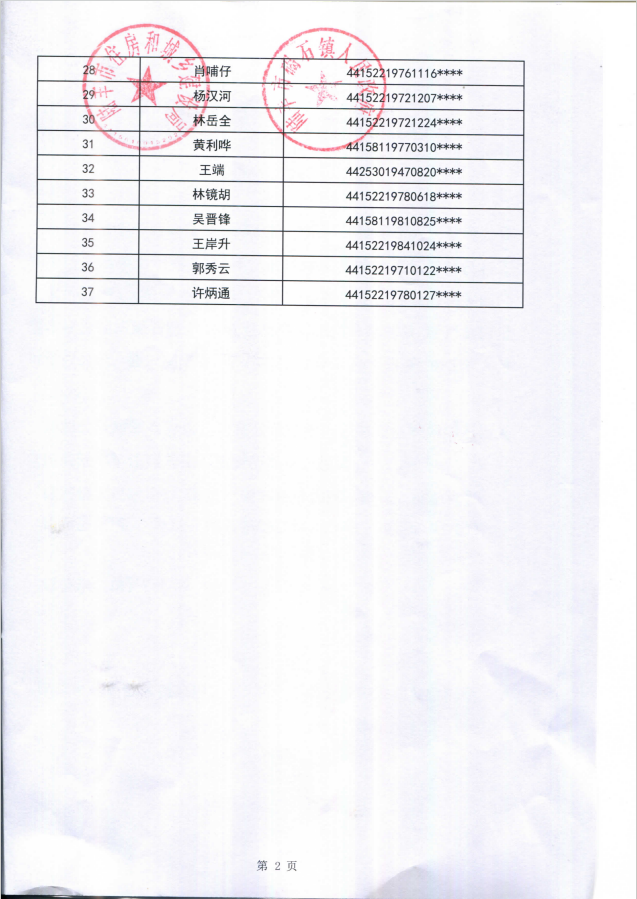 2023年住房保障租賃補(bǔ)貼對(duì)象公示（碣石37戶）第五批2.png