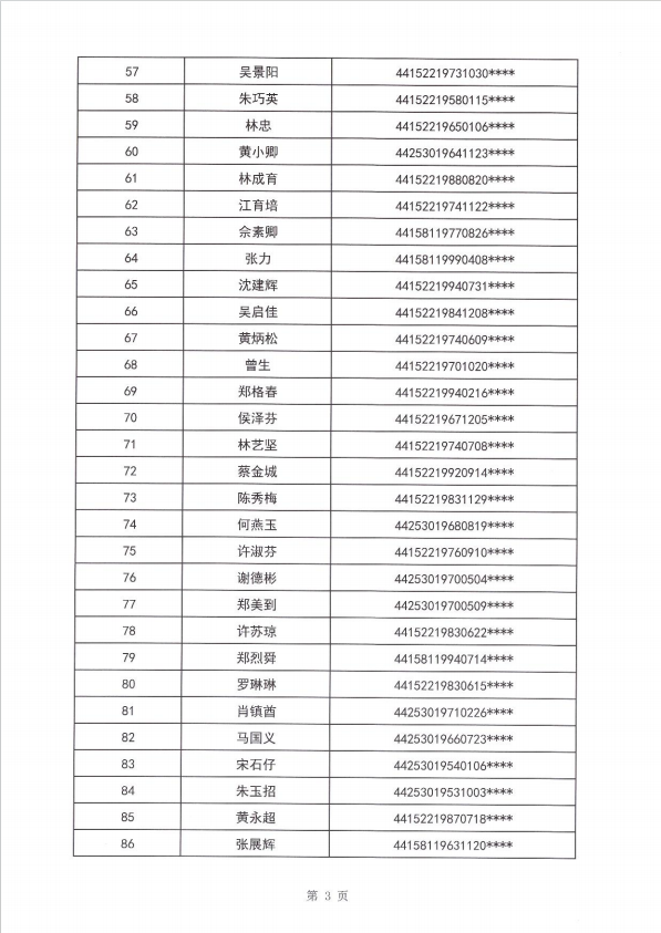 24年東海街道租賃補(bǔ)貼公示第一批4.png