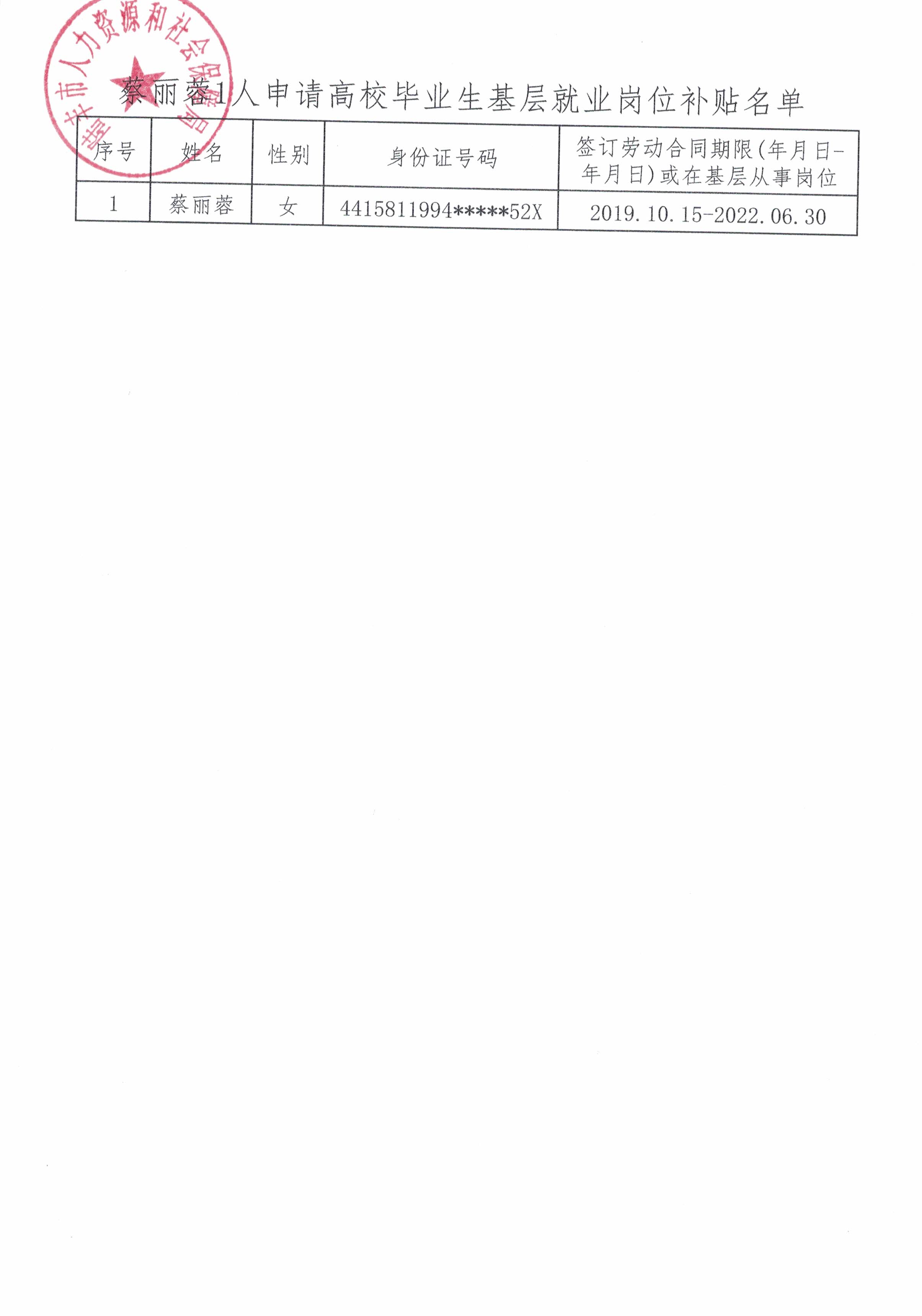 蔡麗蓉1人申請高校畢業(yè)生基層就業(yè)崗位補貼名單.jpg